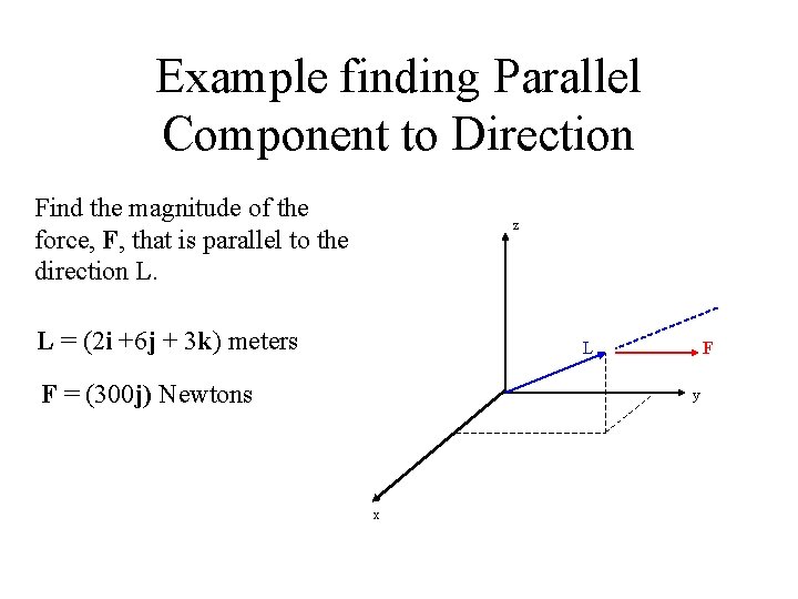 Example finding Parallel Component to Direction Find the magnitude of the force, F, that