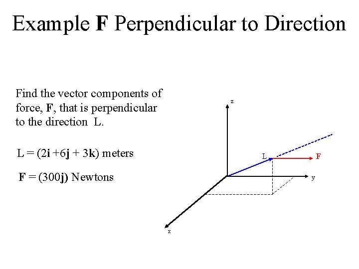 Example F Perpendicular to Direction Find the vector components of force, F, that is