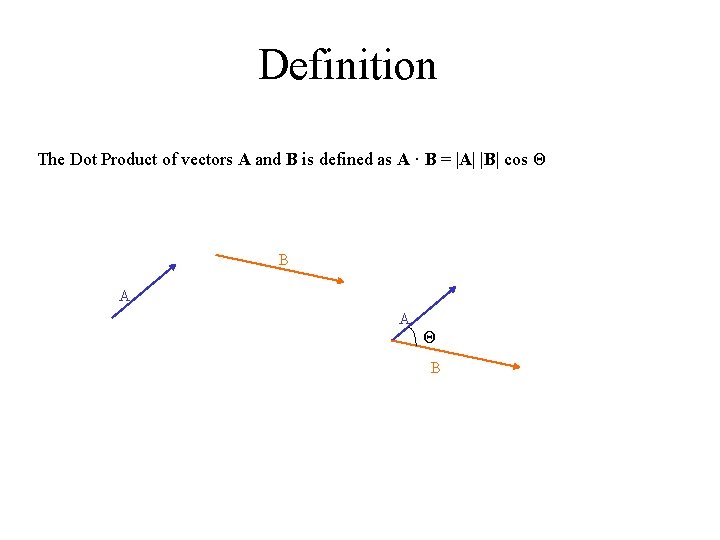 Definition The Dot Product of vectors A and B is defined as A ·