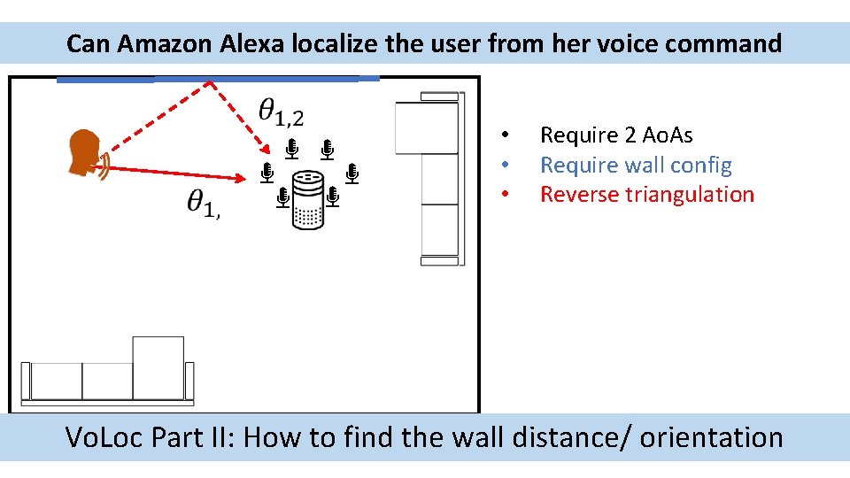 Can Amazon Alexa localize the user from her voice command • • • Require
