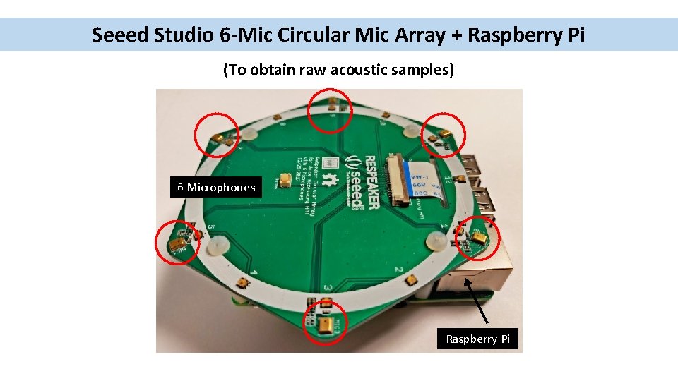 Seeed Studio 6 -Mic Circular Mic Array + Raspberry Pi (To obtain raw acoustic