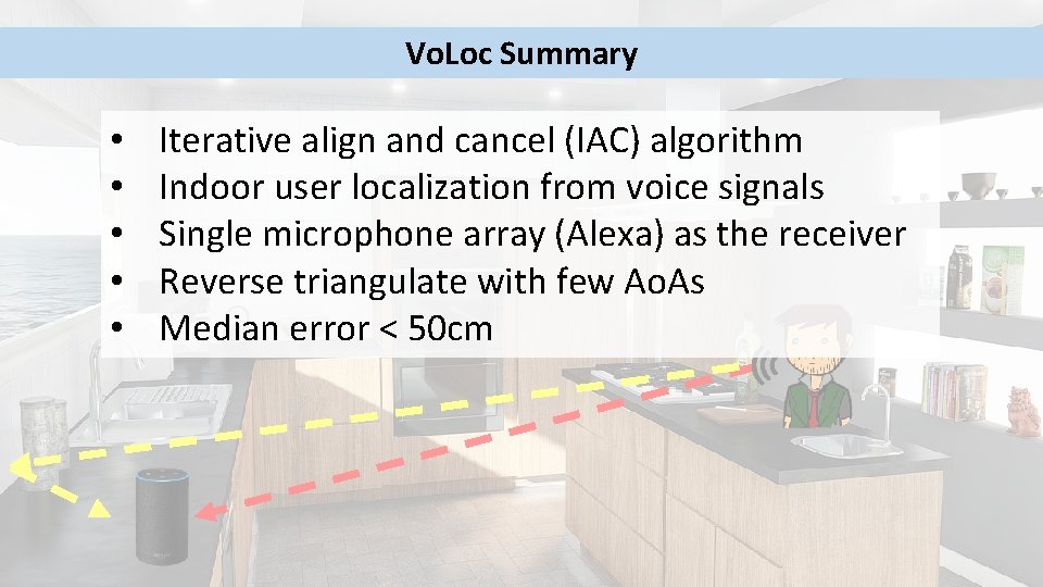 Vo. Loc Summary • • • Iterative align and cancel (IAC) algorithm Indoor user