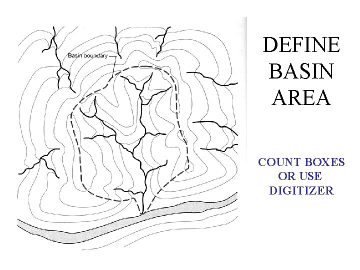 DEFINE BASIN AREA COUNT BOXES OR USE DIGITIZER 