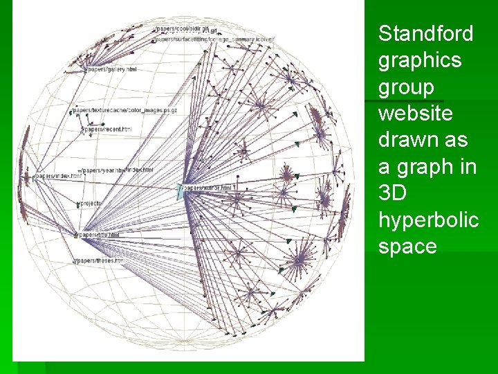 Standford graphics group website drawn as a graph in 3 D hyperbolic space 