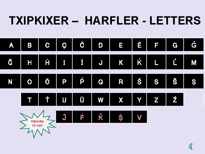 TXIPKIXER – HARFLER - LETTERS A B C Ç Ć D E É F