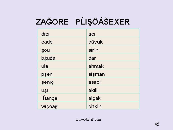 ZAĞORE PĹIŞÖÁŠEXER dıcı cade gou bğuże ule pşerı şenıç uşı ĺḣançe wıçöáğ acı büyük