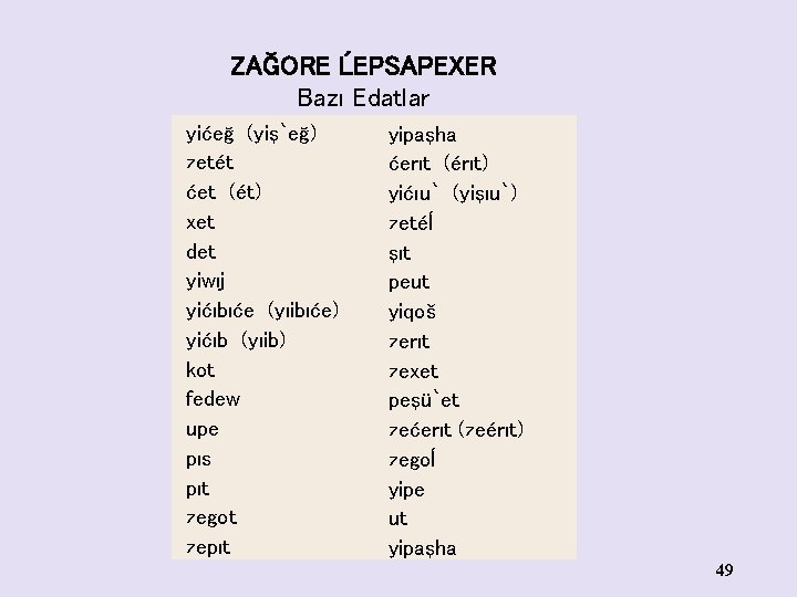 ZAĞORE ĹEPSAPEXER Bazı Edatlar yićeğ (yiş`eğ) zetét ćet (ét) xet det yiwıj yićıbıće (yıibıće)