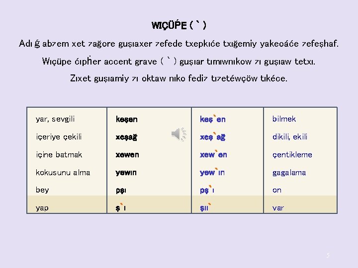 WIÇÜṔE ( ` ) Adıǵabzem xet zağore guşıaxer zefede txepkıće txığemiy yakeoáće zefeşhaf. Wıçüpe