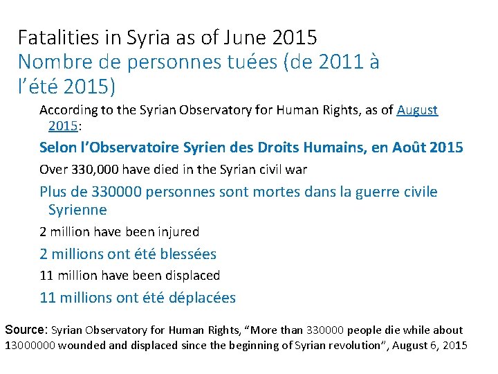 Fatalities in Syria as of June 2015 Nombre de personnes tuées (de 2011 à