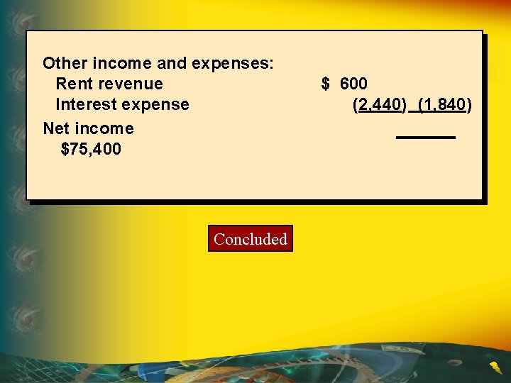 Other income and expenses: Rent revenue Interest expense Net income $75, 400 Concluded $
