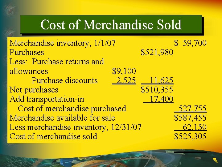 Cost of Merchandise Sold Merchandise inventory, 1/1/07 $ 59, 700 Purchases $521, 980 Less: