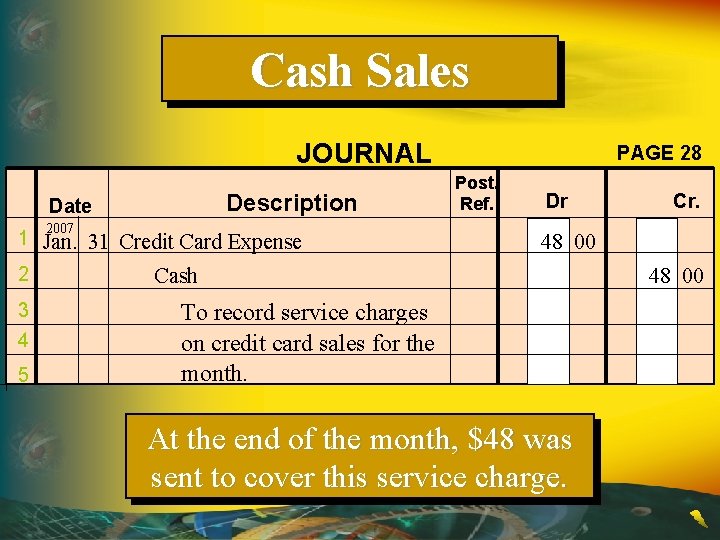 Cash Sales JOURNAL Description Date 2007 1 Jan. 31 Credit Card Expense 2 3