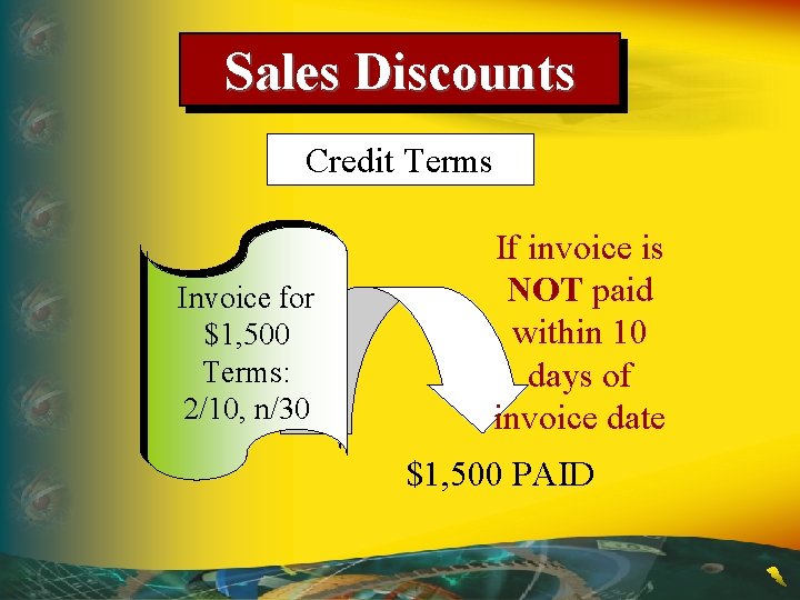 Sales Discounts Credit Terms Invoice for $1, 500 Terms: 2/10, n/30 If invoice is