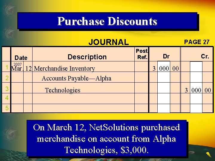 Purchase Discounts JOURNAL Date Description 2007 1 Mar. 12 Merchandise Inventory 2 3 4