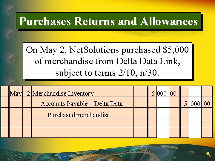 Purchases Returns and Allowances On May 2, Net. Solutions purchased $5, 000 of merchandise