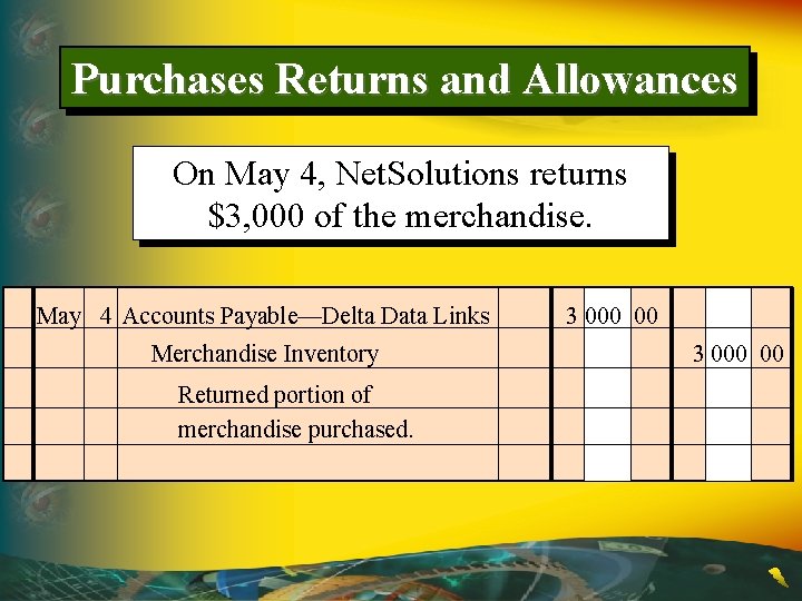 Purchases Returns and Allowances On May 4, Net. Solutions returns $3, 000 of the