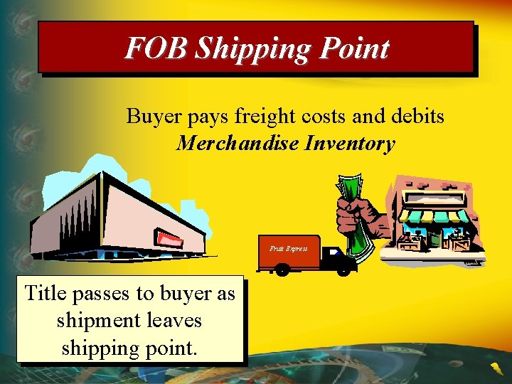 FOB Shipping Point Buyer pays freight costs and debits Merchandise Inventory Fruit Express Title