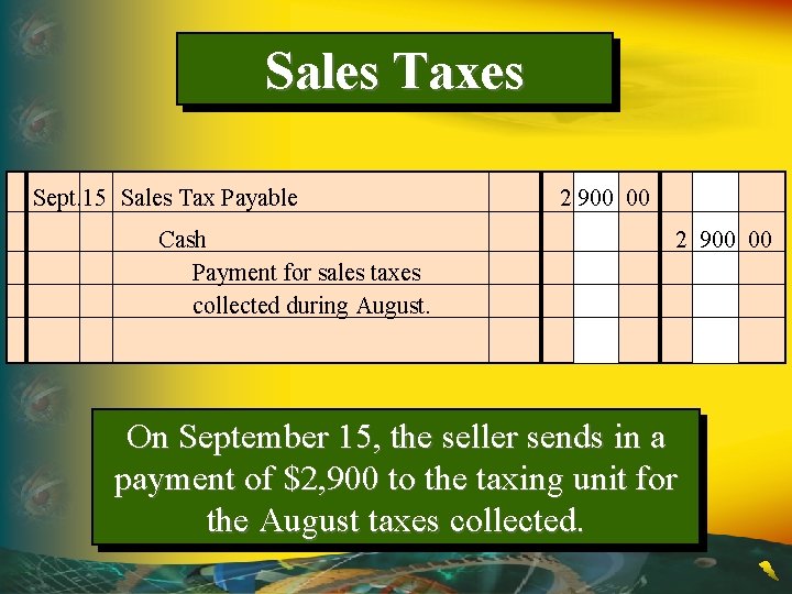 Sales Taxes Sept. 15 Sales Tax Payable Cash Payment for sales taxes collected during