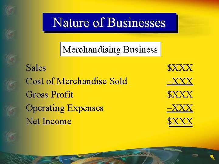 Nature of Businesses Merchandising Business Sales Cost of Merchandise Sold Gross Profit Operating Expenses