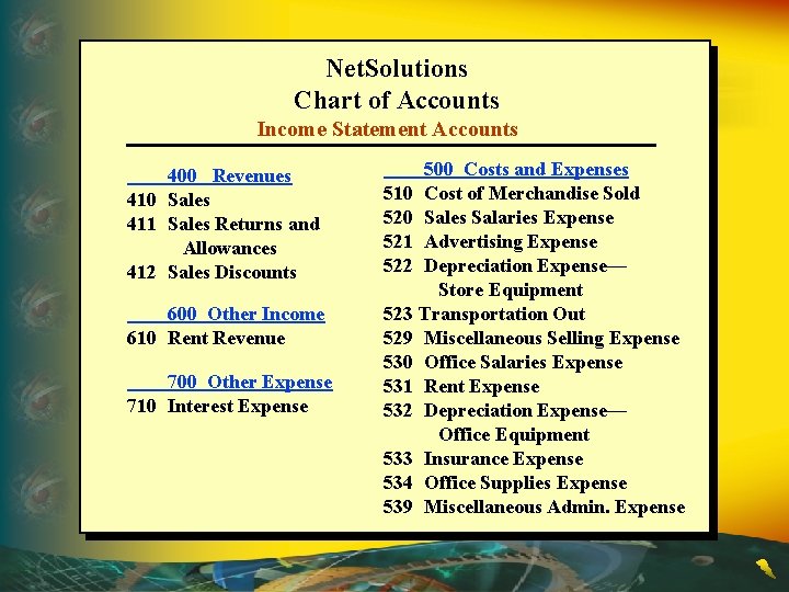 Net. Solutions Chart of Accounts Income Statement Accounts 400 Revenues 410 Sales 411 Sales