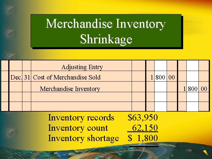 Merchandise Inventory Shrinkage Adjusting Entry Dec. 31 Cost of Merchandise Sold 1 800 00 Merchandise Inventory Shrinkage Adjusting Entry Dec. 31 Cost of Merchandise Sold 1 800 00