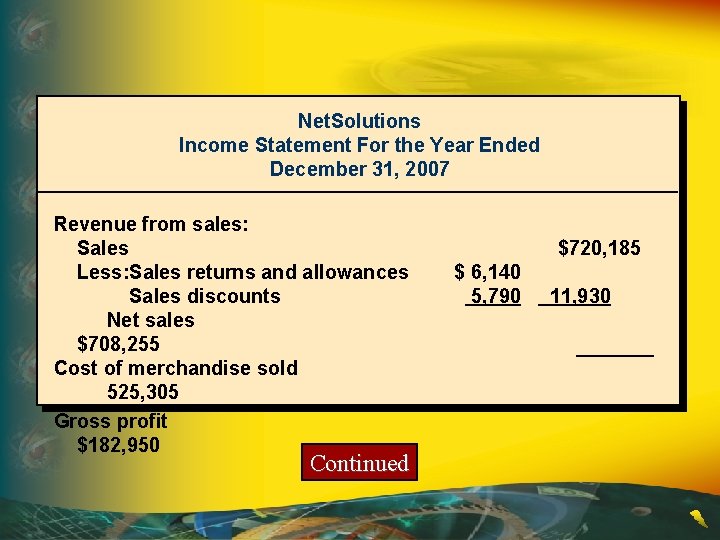 Net. Solutions Income Statement For the Year Ended December 31, 2007 Revenue from sales: Net. Solutions Income Statement For the Year Ended December 31, 2007 Revenue from sales: