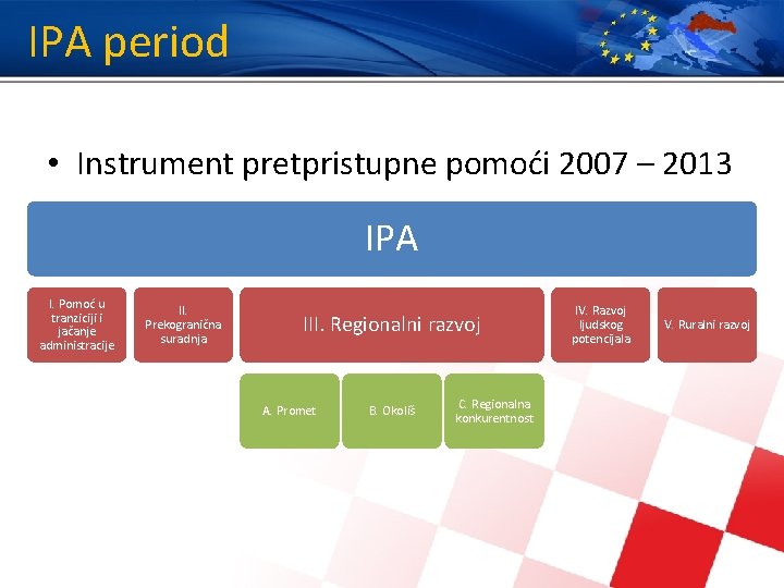 IPA period • Instrument pretpristupne pomoći 2007 – 2013 IPA I. Pomoć u tranziciji