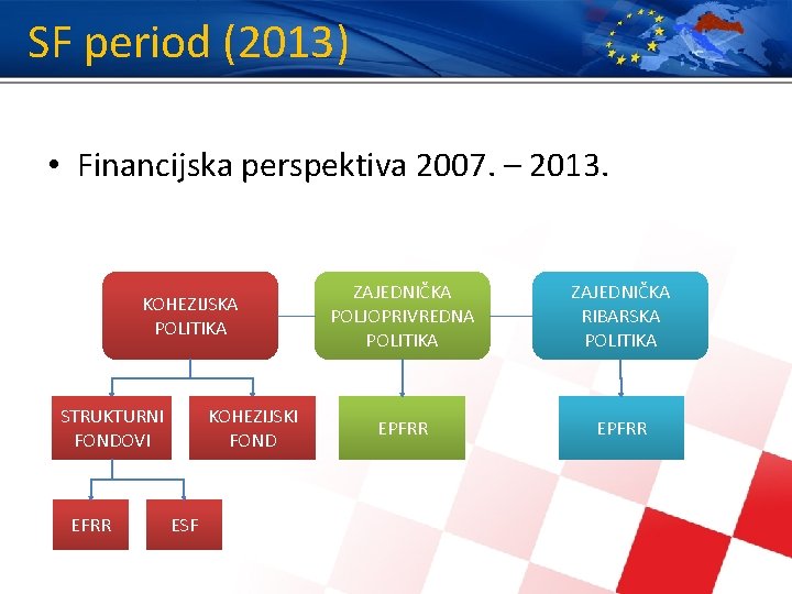 SF period (2013) • Financijska perspektiva 2007. – 2013. KOHEZIJSKA POLITIKA STRUKTURNI FONDOVI EFRR