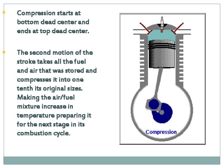  Compression starts at bottom dead center and ends at top dead center. The