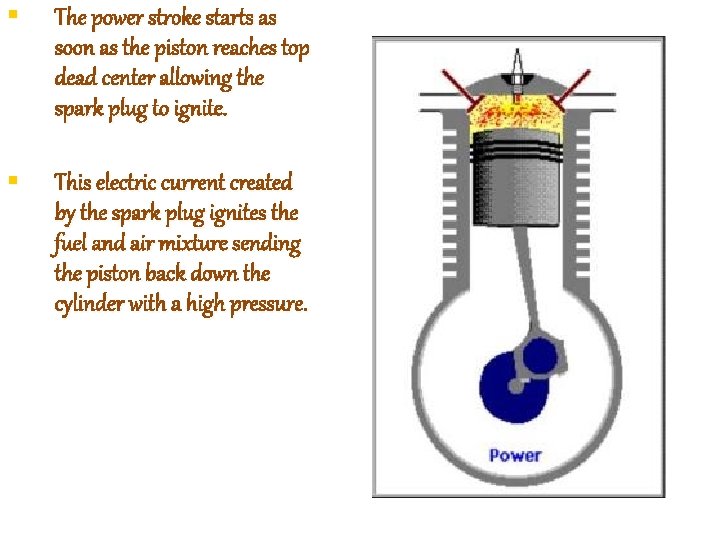  The power stroke starts as soon as the piston reaches top dead center