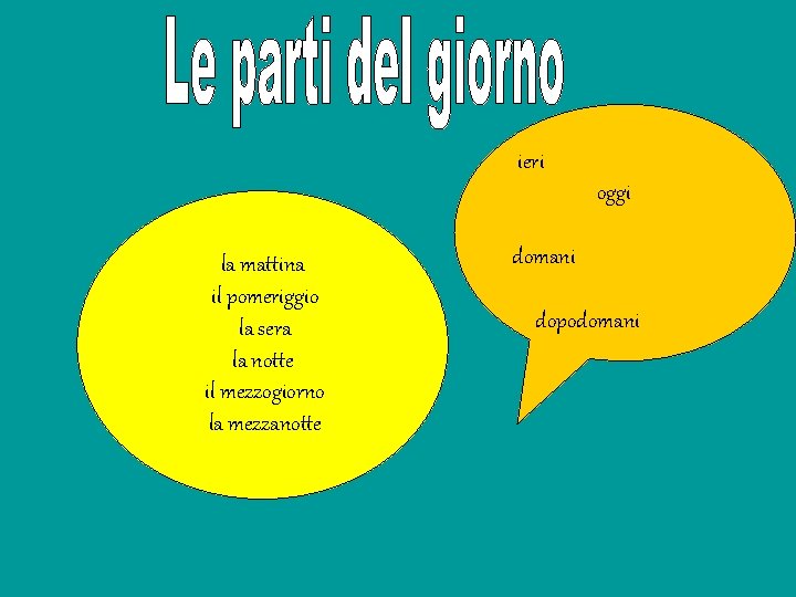 ieri oggi la mattina il pomeriggio la sera la notte il mezzogiorno la mezzanotte