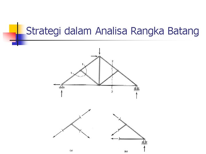 Strategi dalam Analisa Rangka Batang 