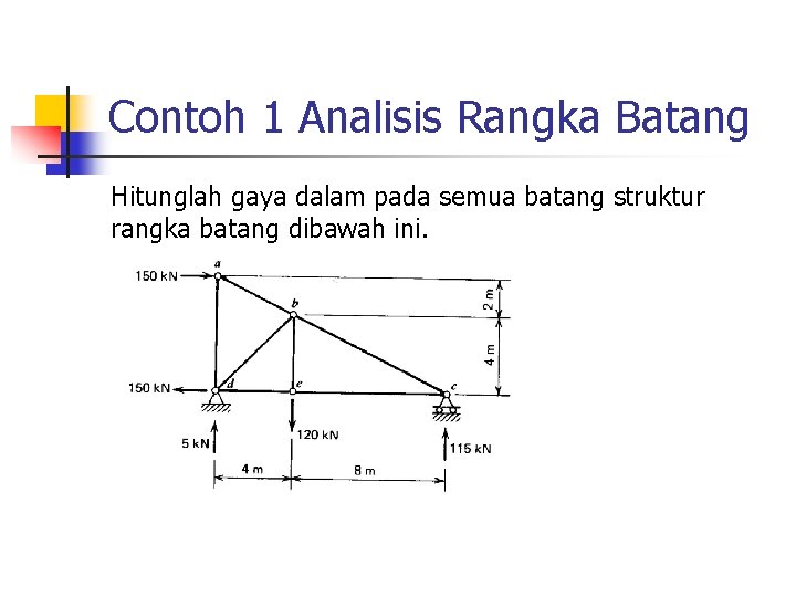 Contoh 1 Analisis Rangka Batang Hitunglah gaya dalam pada semua batang struktur rangka batang