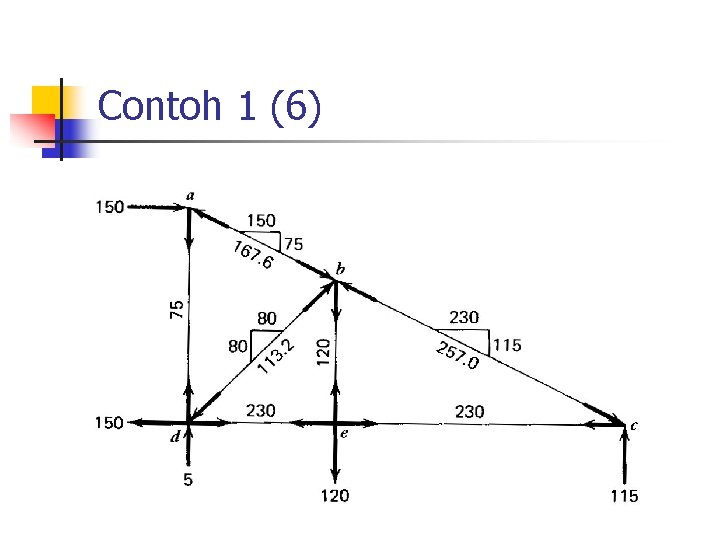 Contoh 1 (6) 