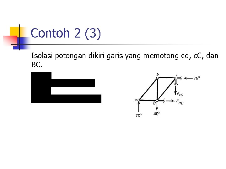 Contoh 2 (3) Isolasi potongan dikiri garis yang memotong cd, c. C, dan BC.