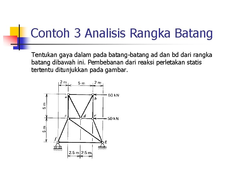 Contoh 3 Analisis Rangka Batang Tentukan gaya dalam pada batang-batang ad dan bd dari