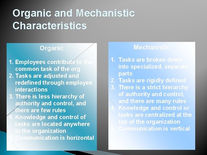 Organic and Mechanistic Characteristics Organic Mechanistic 1. Employees contribute to the common task of