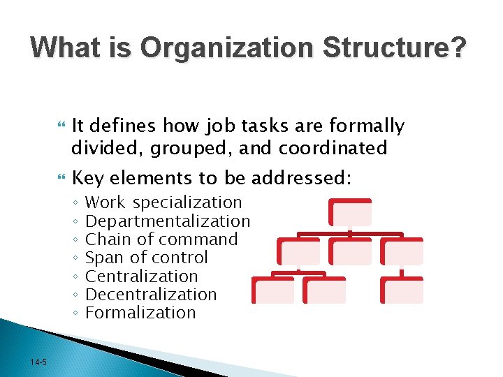 What is Organization Structure? It defines how job tasks are formally divided, grouped, and