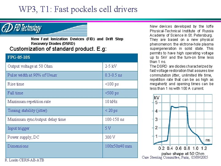 WP 3, T 1: Fast pockels cell drivers New Fast Ionization Devices (FID) and