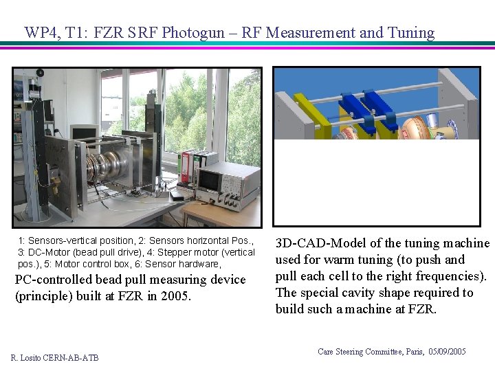 WP 4, T 1: FZR SRF Photogun – RF Measurement and Tuning 1: Sensors-vertical