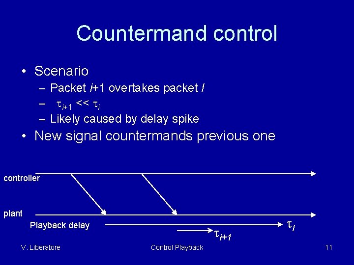 Countermand control • Scenario – Packet i+1 overtakes packet I – i+1 << i