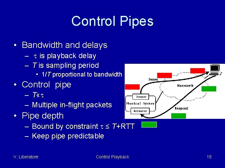 Control Pipes • Bandwidth and delays – is playback delay – T is sampling