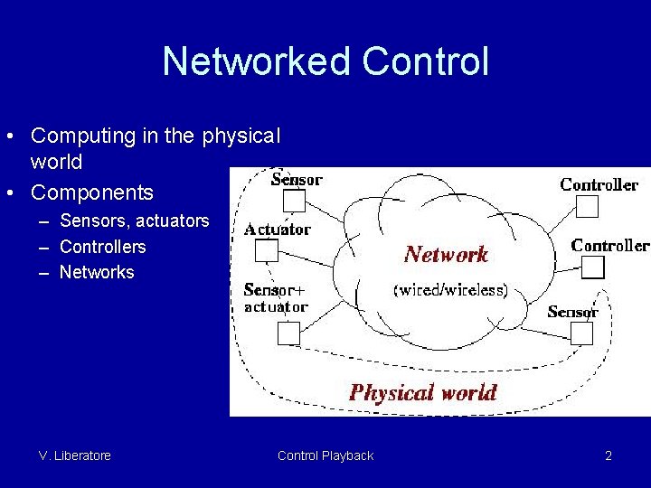 Networked Control • Computing in the physical world • Components – Sensors, actuators –