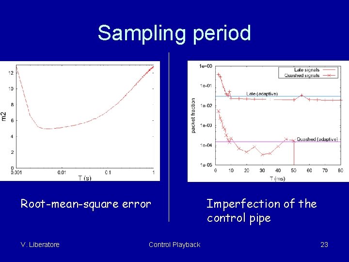 Sampling period Root-mean-square error V. Liberatore Control Playback Imperfection of the control pipe 23