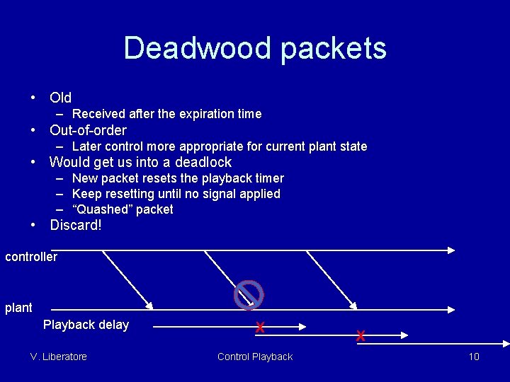 Deadwood packets • Old – Received after the expiration time • Out-of-order – Later