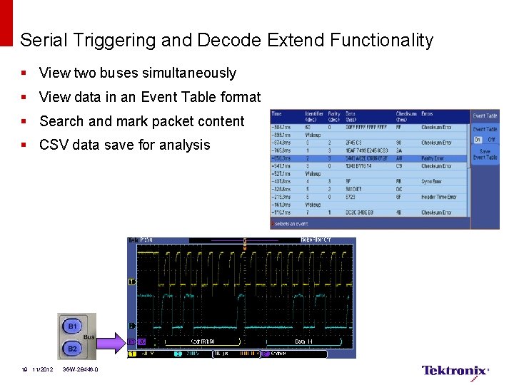 Serial Triggering and Decode Extend Functionality § View two buses simultaneously § View data