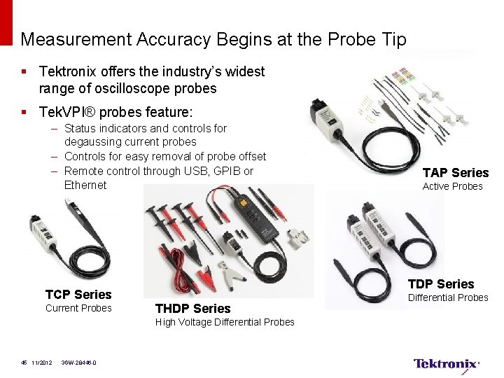 Measurement Accuracy Begins at the Probe Tip § Tektronix offers the industry’s widest range