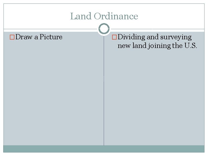 Land Ordinance �Draw a Picture �Dividing and surveying new land joining the U. S. Land Ordinance �Draw a Picture �Dividing and surveying new land joining the U. S.