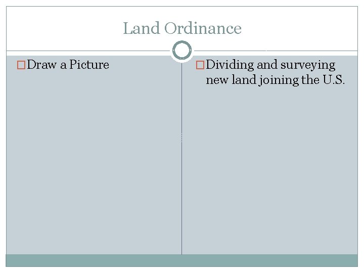 Land Ordinance �Draw a Picture �Dividing and surveying new land joining the U. S.