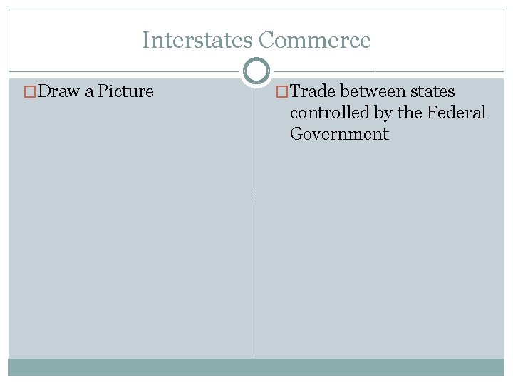 Interstates Commerce �Draw a Picture �Trade between states controlled by the Federal Government 